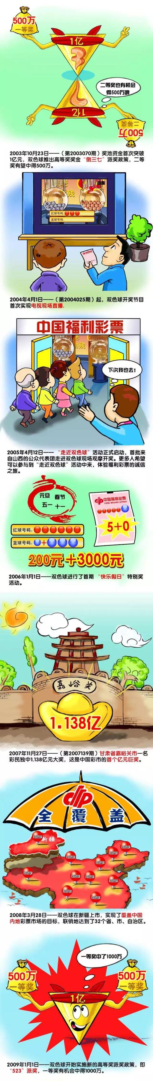 波切蒂诺在输给纽卡赛后表示：“这是一支年轻的球队，他们需要经历这种情况来认识自己。